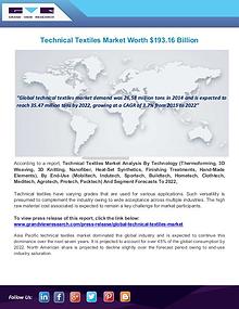 Technical Textiles Market