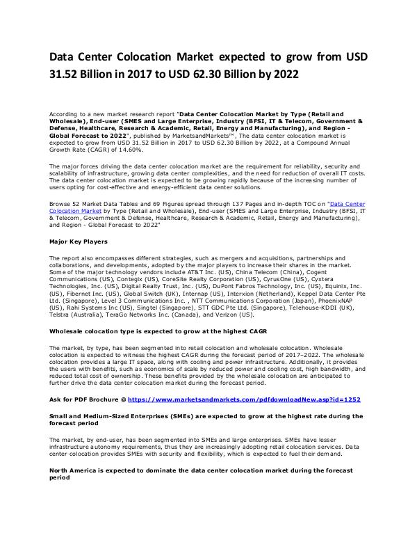 Data Center Colocation Market Research Report 2022