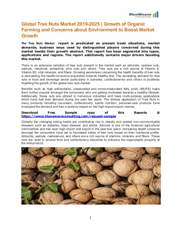 Global Tree Nuts Market 2019-2025 Tree Nuts Market