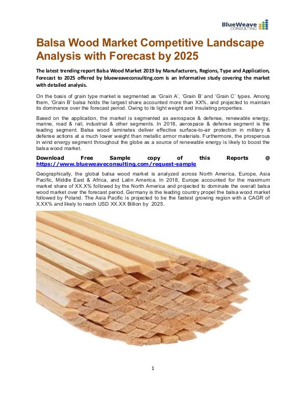 Balsa Wood Market Competitive Landscape Analysis with Forecast by2025 Balsa Wood Market
