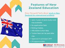Key facts Related to Higher Education in New Zealand