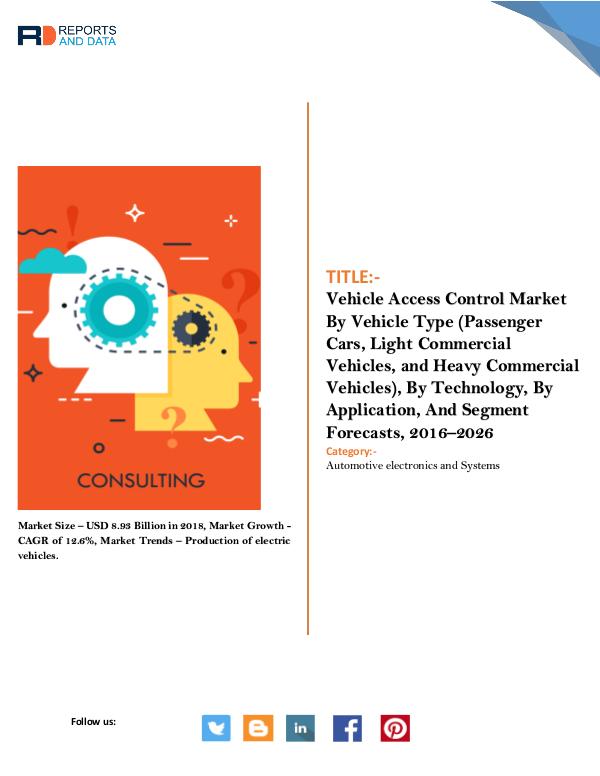 Automotive and Transportation Vehicle Access Control Market By Reports and Data
