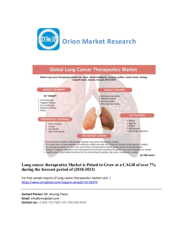 Lung cancer therapeutics, Forecast, Market Analysis, Global Industry Lung cancer therapeutics Market