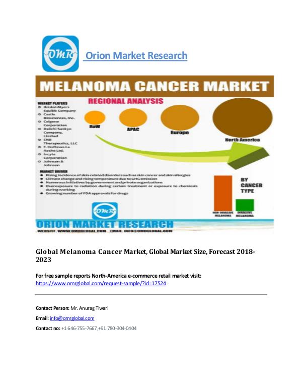 Global Melanoma Cancer Market, Global Market Size, Forecast 2018-2023 MALONEMA _MARKET