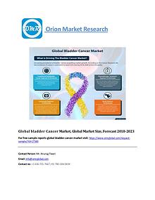 Global melanoma cancer market: global market size, industry growth, f