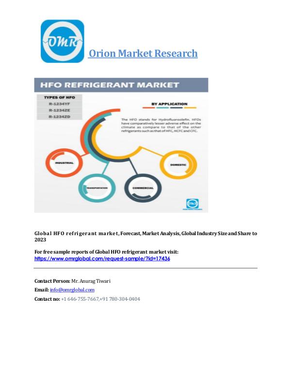 Global hfo refrigerant market industry size, global trends, growth, o HFO_Market
