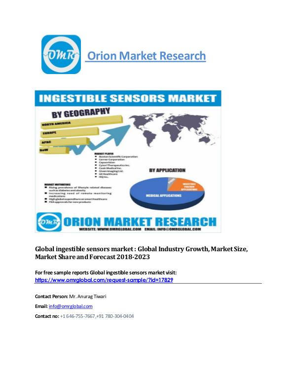 Global hfo refrigerant market industry size, global trends, growth, o Ingestible_sensor