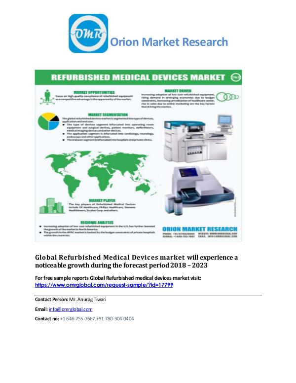 Global power bank market, Forecast, Market Analysis, Global Industry Refurbished medical devices market