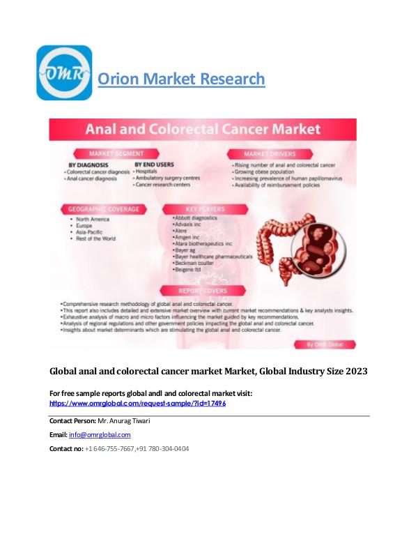 Amniotic Membrane Market, Global Industry Size 2025 Anal and Colorectal Cancert