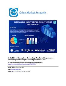 Global Cloud Encryption Technology Market, Forecast-2025