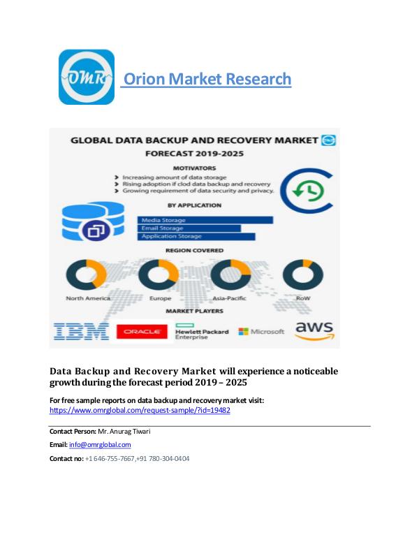 Global Cloud Encryption Technology Market, Forecast-2025 Data backup and recovery market