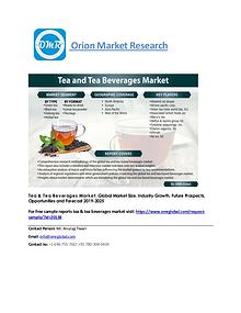 Tea & Tea Beverages Market: Global Market Size, Forecast to 2025