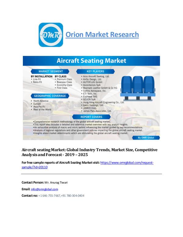 Aircraft seating Market Aircraft-Seating-Market