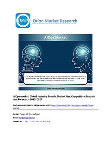 AIOps market: Global Market Size and Forecast 2019-2025