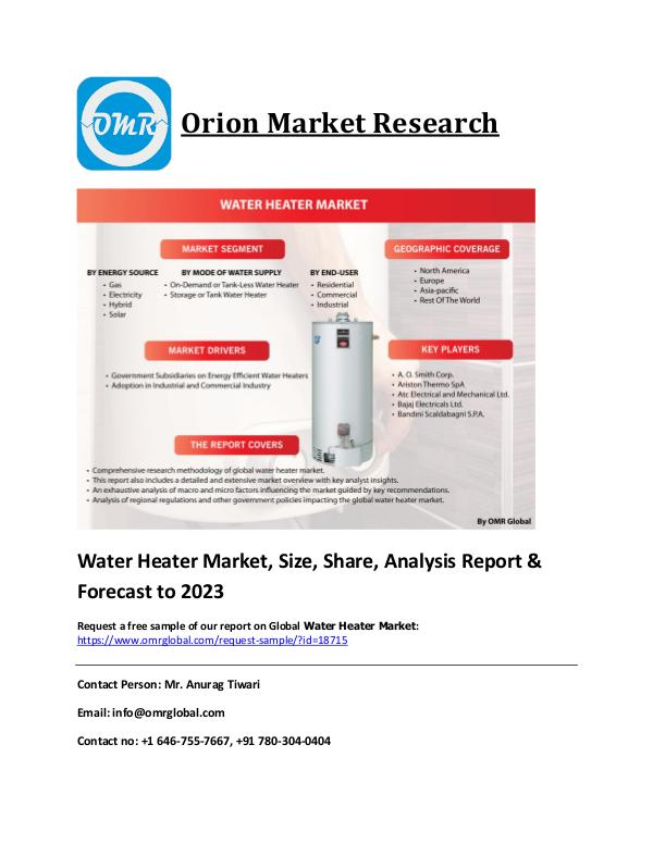 Global Waterproofing Membrane Market, Size, Share, Analysis Report & Water Heater Market_PDF