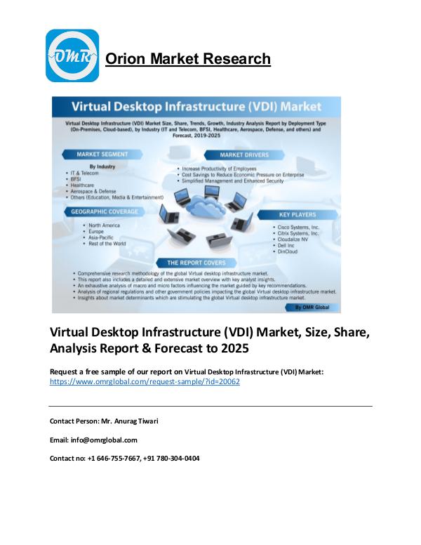 Global Waterproofing Membrane Market, Size, Share, Analysis Report & Virtual Desktop Infrastructure (VDI) Market_PDF