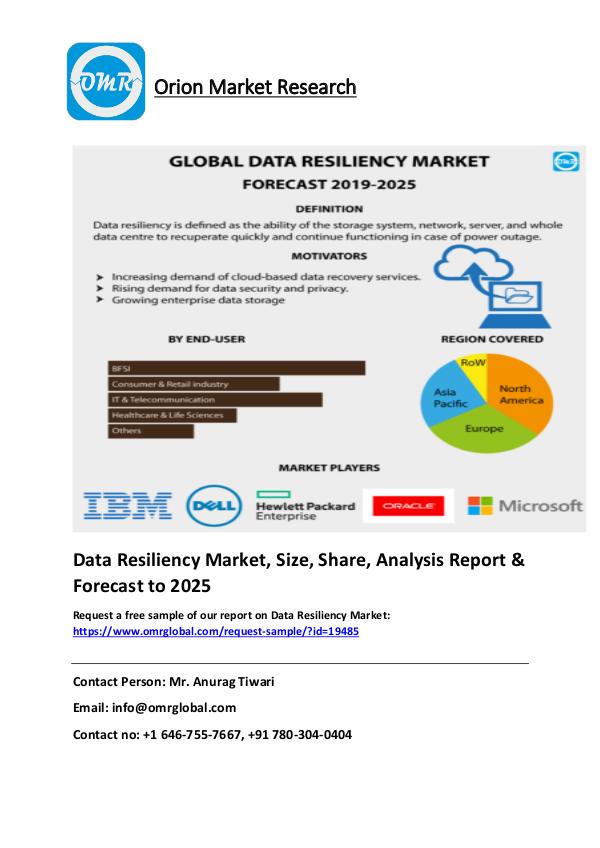 Data Resiliency Market: Global Industry Trends and Forecast 2019-2025 Data Resiliency Market pdf
