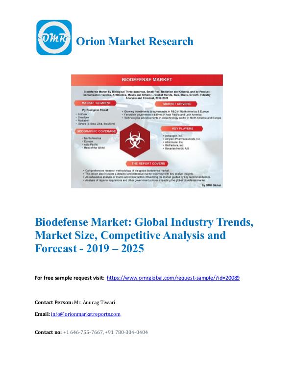Advanced Driver Assistance System Market: Global Industry Growth 2025 Biodefense Market Segmentation, Forecast, Analysis