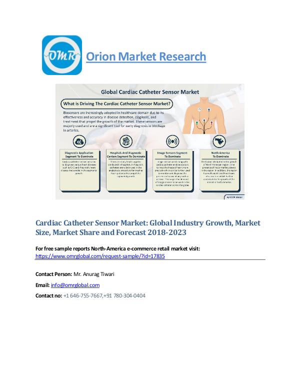 Carbon Nanotube Market: Global Industry Growth, Market Size and Share Cardiac Catheter Sensor Market