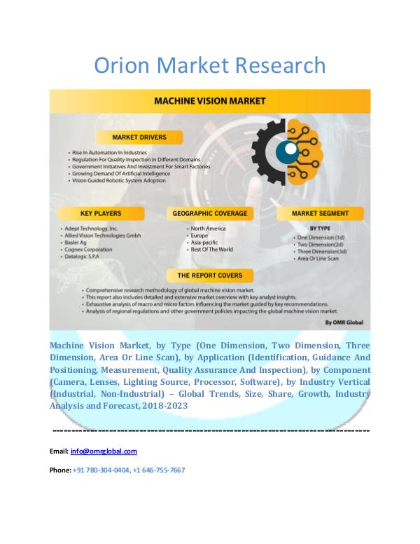 Orion Market Research Report Machine Vision Market