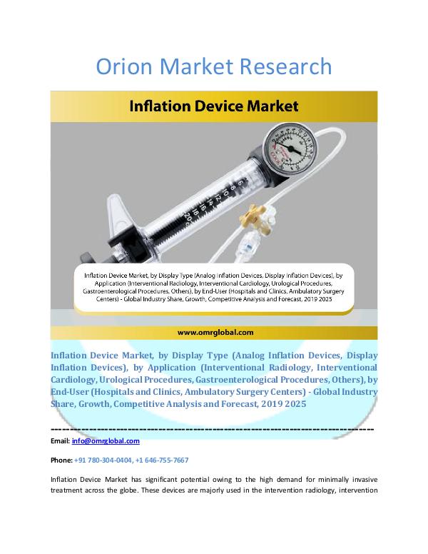Orion Market Research Report Inflation Device Market