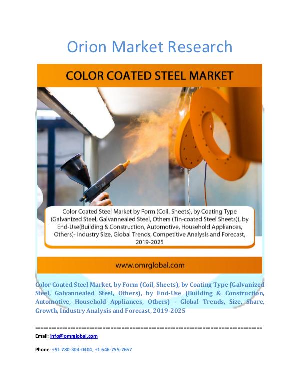 Color Coated Steel Market