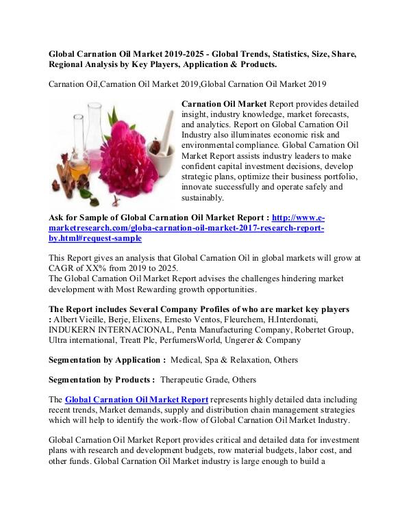 e-Market Research News Global Carnation Oil Market 2019-2025