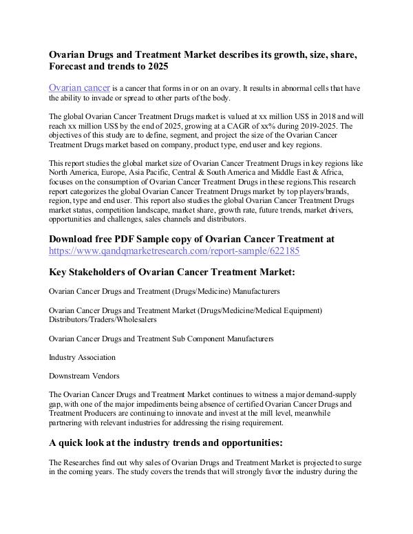 How deadly is Ovarian Cancer? Ovarian Drugs and Treatment Market