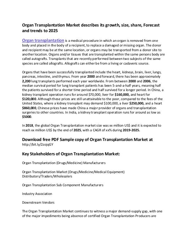 Organ Transplantation Market Organ Transplantation Market