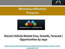 Electric Vehicle Market Size, Growth, Forecast, Opportunities by 2030