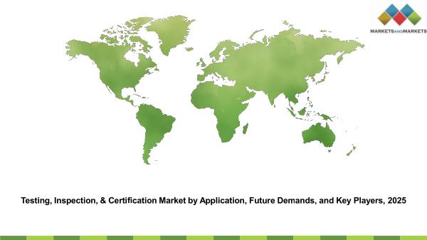 Testing, Inspection, & Certification Market