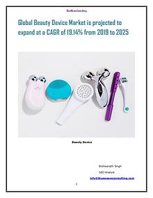 Beauty Device Market  2019 -2025