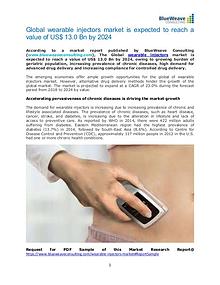 Wearable Injectors market is projected to rise over a CAGR of 24.53%