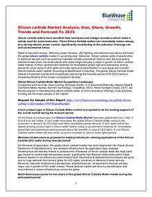Silicon carbide  Market Analysis, Size, Share & Forecast 2025