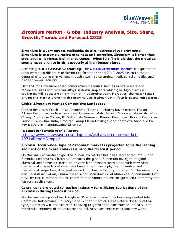 Zirconium Market - Global Industry Analysis, Size, Share &Trends 2025 Zirconium Market