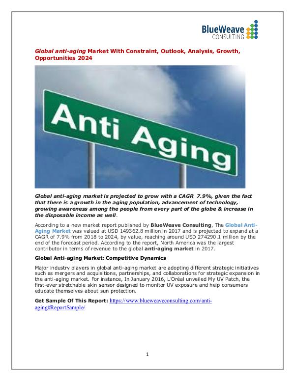 Global anti-aging Market With Constraint, Outlook, Analysis 2024 Anti- Aging
