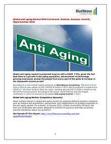 Global anti-aging Market With Constraint, Outlook, Analysis 2024