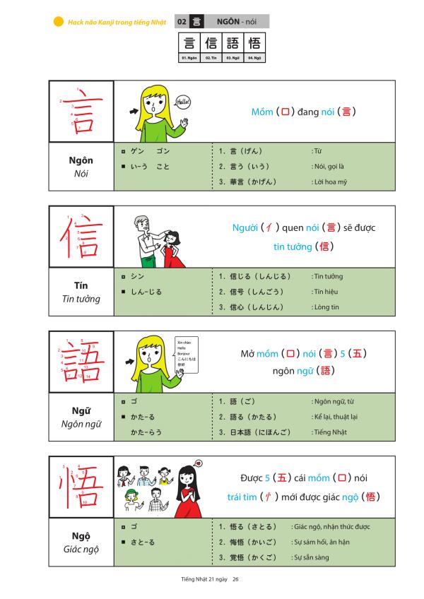 BỘ Hách não KANJI - 語学・辞書・学習参考書