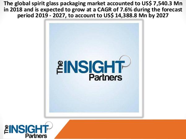 The Insight Partners Spirit Glass Packaging Market