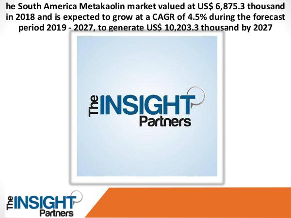 The Insight Partners South America Metakaolin Market