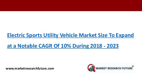 Automotive Wiper System Market Electric Sports Utility Vehicle Market