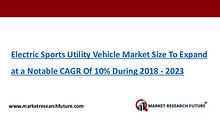 Automotive Wiper System Market