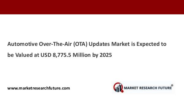 Automotive Over-The-Air Updates Market