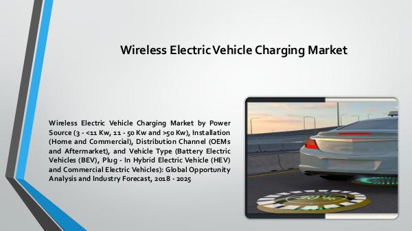 Market Research Reports Wireless Electric Vehicle Charging Market