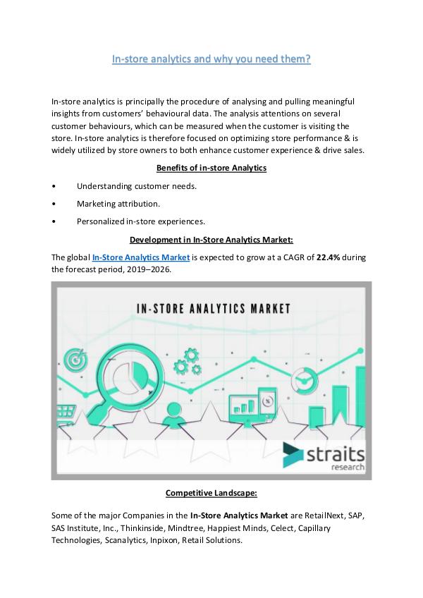 Straits Research In-Store Analytics Market