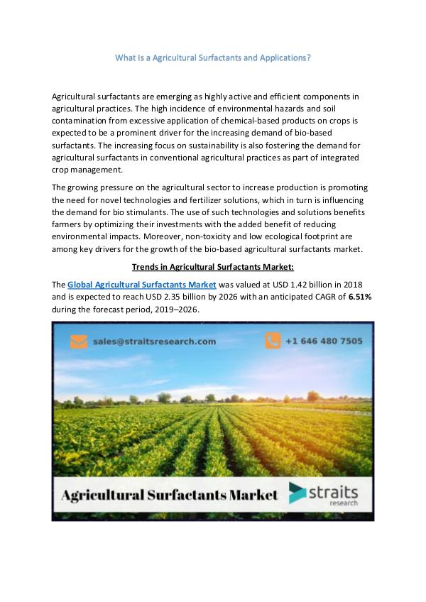 Straits Research Agricultural Surfactants Market