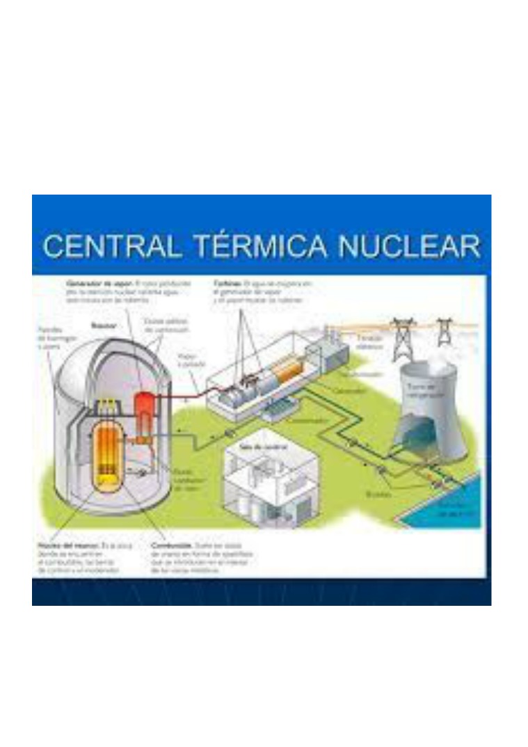central térmica nuclear El funcionamiento de una central nuclear es idént