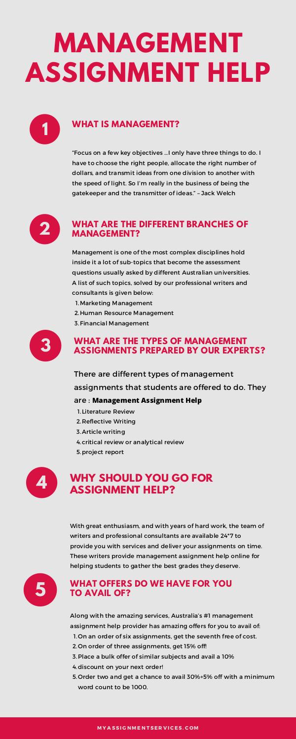 Management Assignment Help Australia