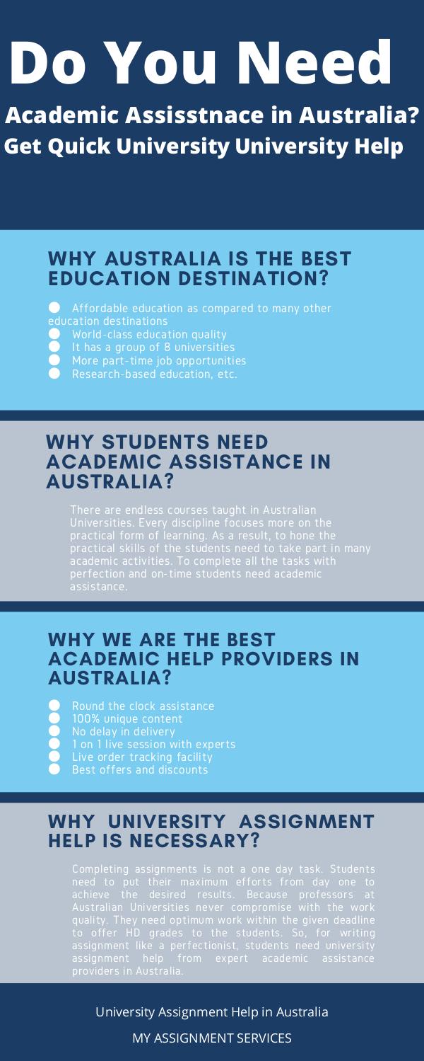 Do You Need Academic Assistance In Australia_ Get