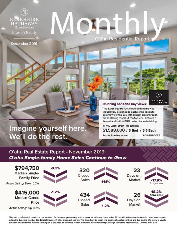 Monthly Oʻahu Residential Report December 2019